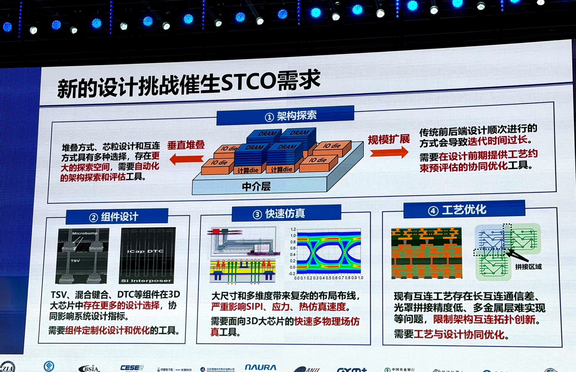 3D设计工具