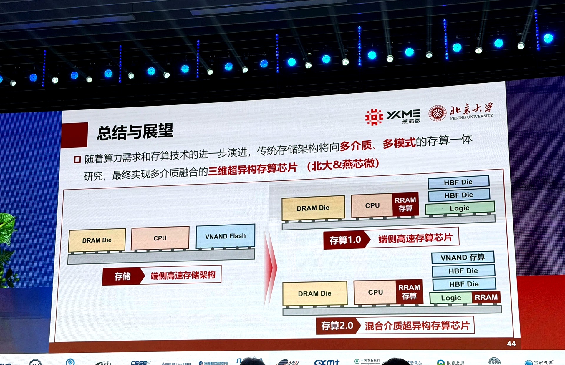 存算2.0